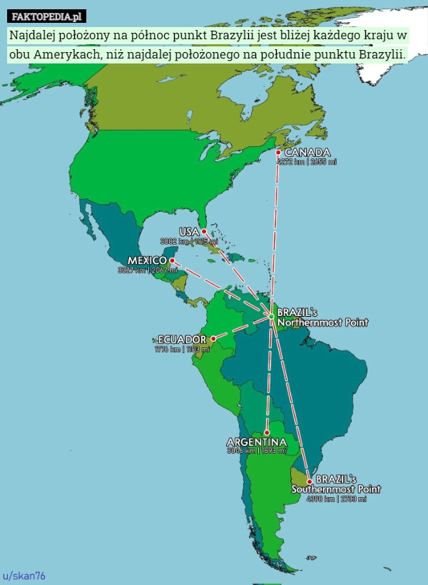 
    Najdalej położony na północ punkt Brazylii jest bliżej każdego kraju w obu