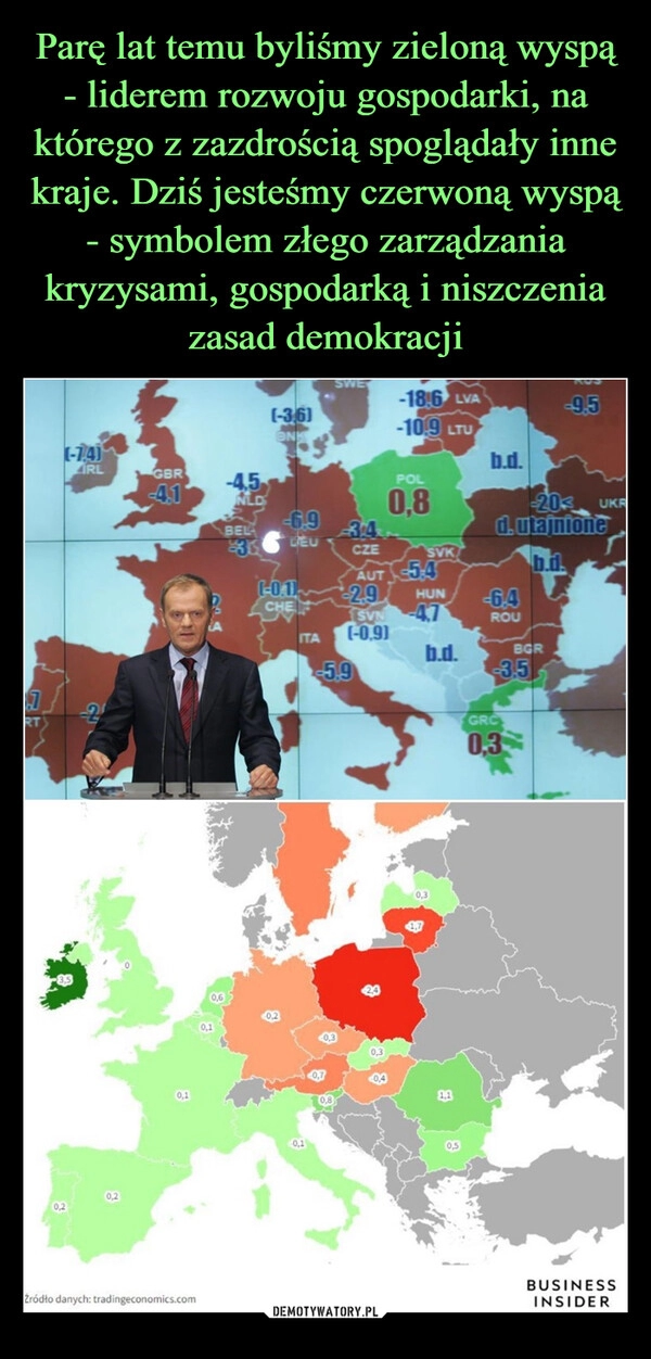 
    Parę lat temu byliśmy zieloną wyspą - liderem rozwoju gospodarki, na którego z zazdrością spoglądały inne kraje. Dziś jesteśmy czerwoną wyspą - symbolem złego zarządzania kryzysami, gospodarką i niszczenia zasad demokracji