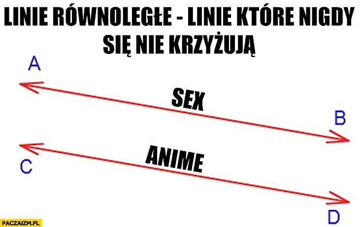 
    Linie równoległe linie które nigdy się nie krzyżują seks anime