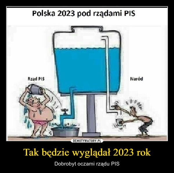 
    Tak będzie wyglądał 2023 rok