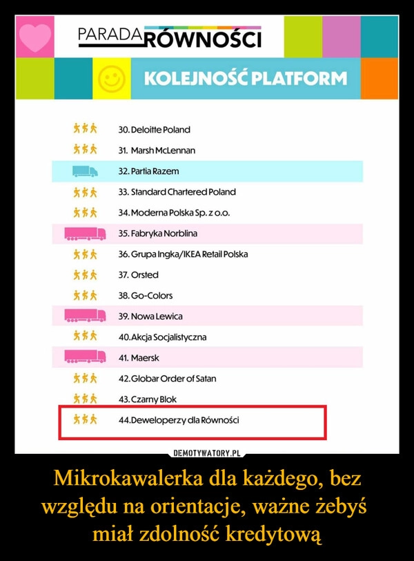 
    Mikrokawalerka dla każdego, bez względu na orientacje, ważne żebyś 
miał zdolność kredytową