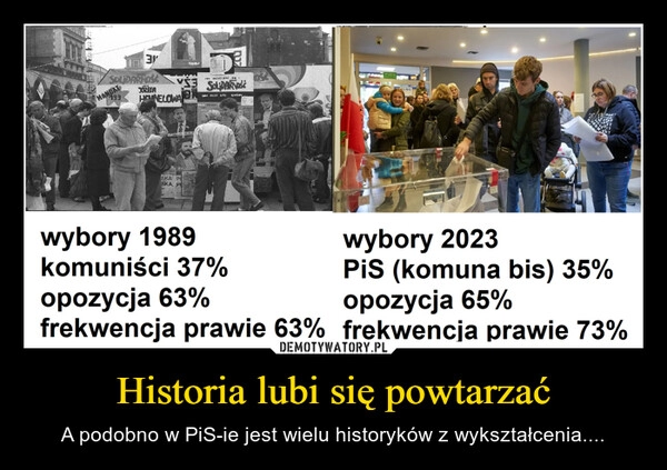 
    Historia lubi się powtarzać