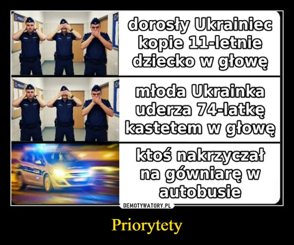 
    Priorytety