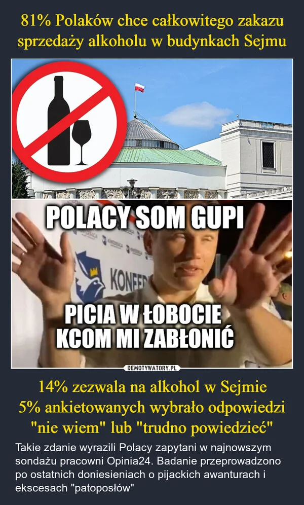 
    81% Polaków chce całkowitego zakazu sprzedaży alkoholu w budynkach Sejmu 14% zezwala na alkohol w Sejmie 5% ankietowanych wybrało odpowiedzi 