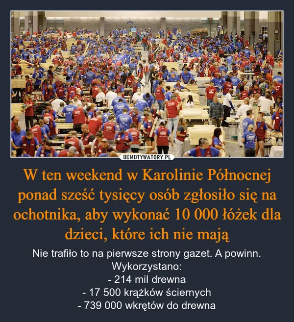 
    W ten weekend w Karolinie Północnej ponad sześć tysięcy osób zgłosiło się na ochotnika, aby wykonać 10 000 łóżek dla dzieci, które ich nie mają