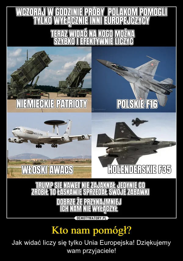 
    Kto nam pomógł?