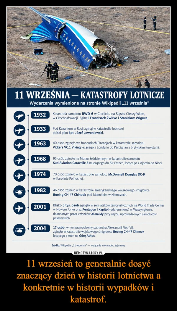 11 wrzesień to generalnie dosyć znaczący dzień w historii lotnictwa a konkretnie w historii wypadków i katastrof.