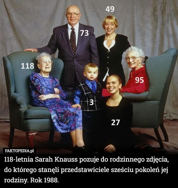 
    118-letnia Sarah Knauss pozuje do rodzinnego zdjęcia, do którego stanęli...