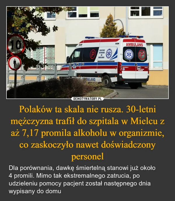 
    Polaków ta skala nie rusza. 30-letni mężczyzna trafił do szpitala w Mielcu z aż 7,17 promila alkoholu w organizmie, co zaskoczyło nawet doświadczony personel
