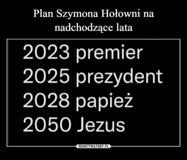 
    Plan Szymona Hołowni na nadchodzące lata