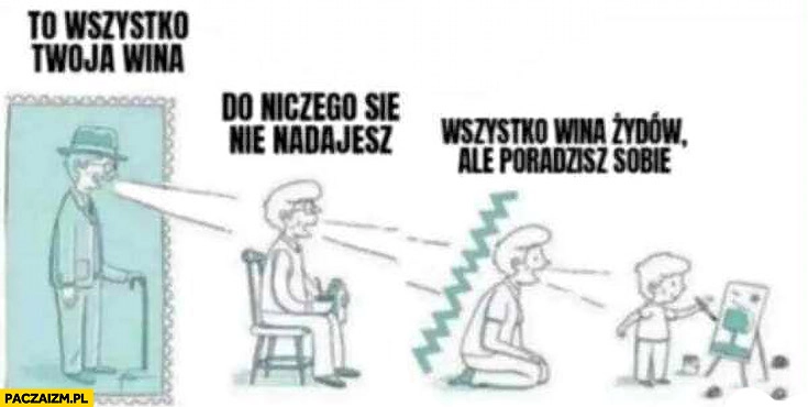 
    To wszystko twoja wina, do niczego się nie nadajesz, wszystko wina Żydów ale poradzisz sobie