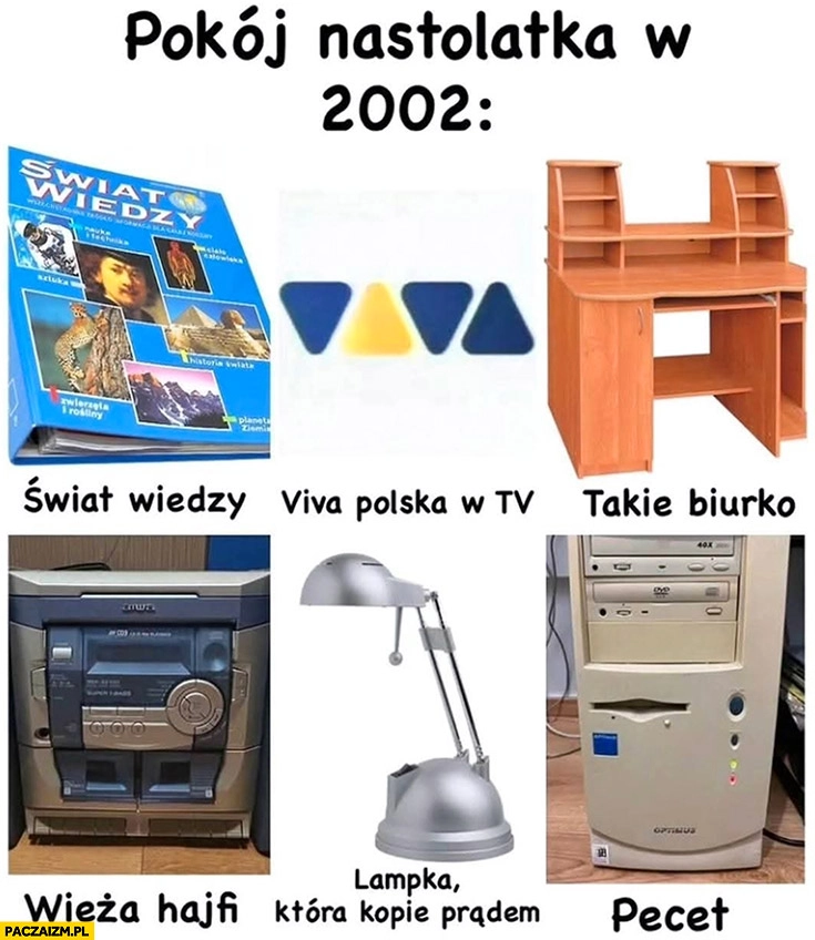 
    Pokój nastolatka w 2002 roku: Świat Wiedzy, VIVA Polska, Biurko, Wieża, Lampka, Pecet