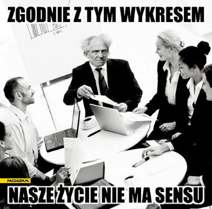 
    Zgodnie z tym wykresem nasze życie nie ma sensu