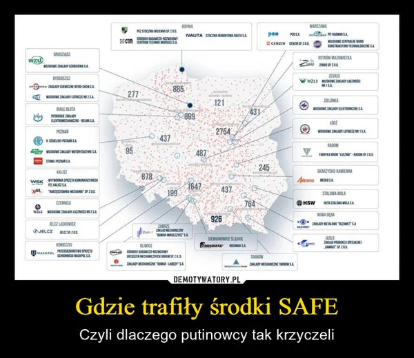 
    Gdzie trafiły środki SAFE