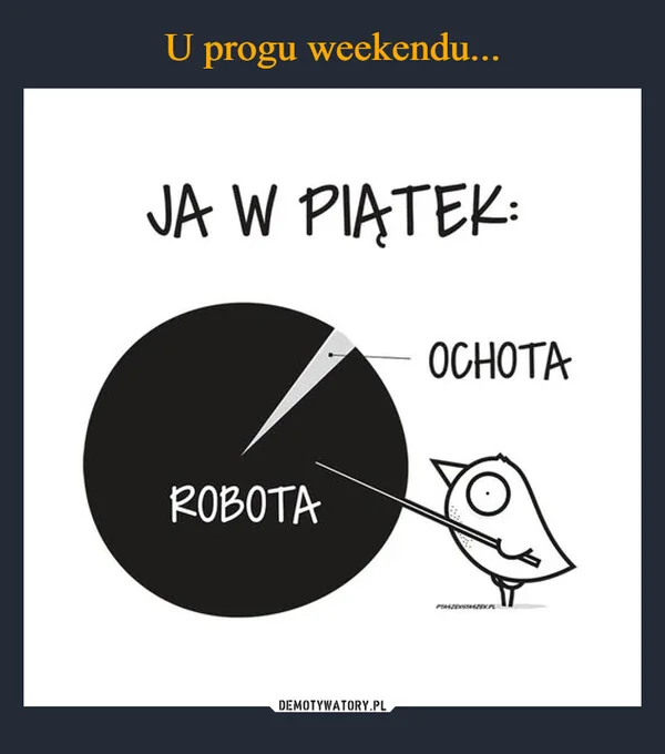 U progu weekendu...