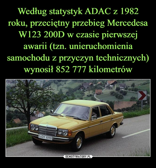 
    Według statystyk ADAC z 1982 roku, przeciętny przebieg Mercedesa W123 200D w czasie pierwszej awarii (tzn. unieruchomienia samochodu z przyczyn technicznych) wynosił 852 777 kilometrów