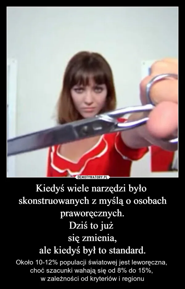 
    Kiedyś wiele narzędzi było skonstruowanych z myślą o osobach praworęcznych. Dziś to już się zmienia, ale kiedyś był to standard.