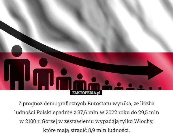 
    Z prognoz demograficznych Eurostatu wynika, że liczba ludności Polski spadnie