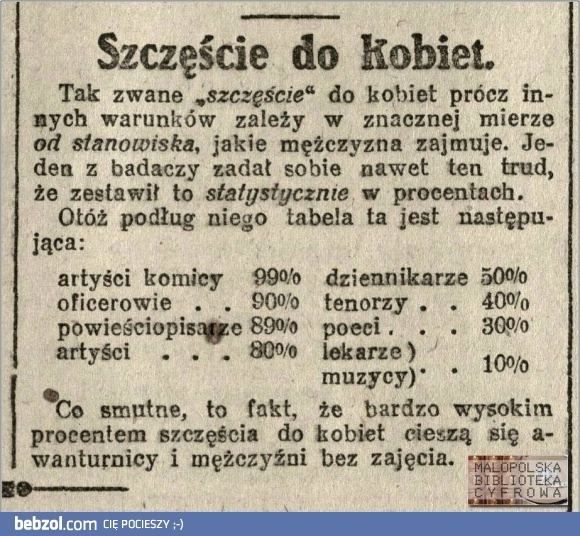 
    Szczęście do kobiet