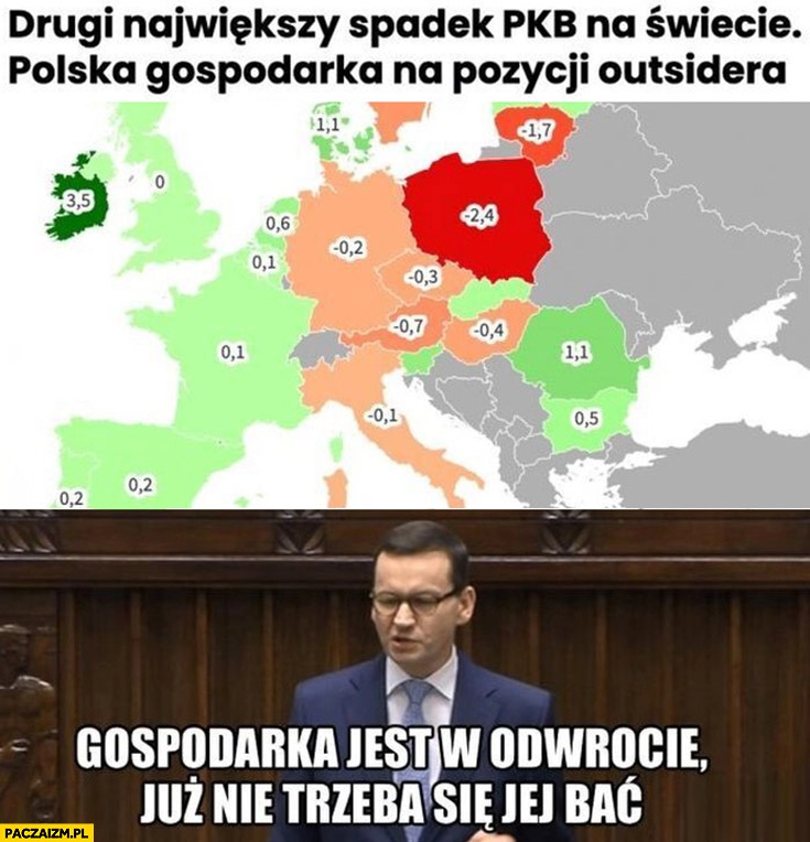 
    Polska drugi największy spadek PKB na świecie Morawiecki gospodarka jest w odwrocie już nie trzeba się jej bać