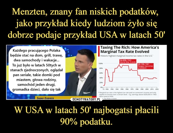 
    Menzten, znany fan niskich podatków,  jako przykład kiedy ludziom żyło się dobrze podaje przykład USA w latach 50' W USA w latach 50' najbogatsi płacili 90% podatku.