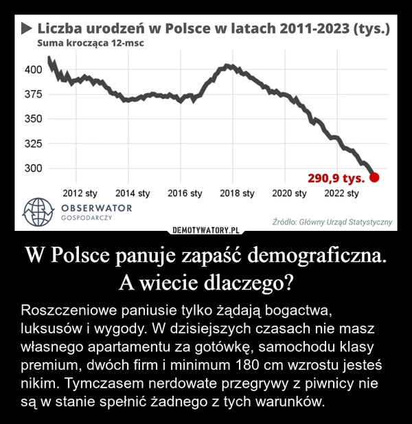 
    W Polsce panuje zapaść demograficzna. A wiecie dlaczego?