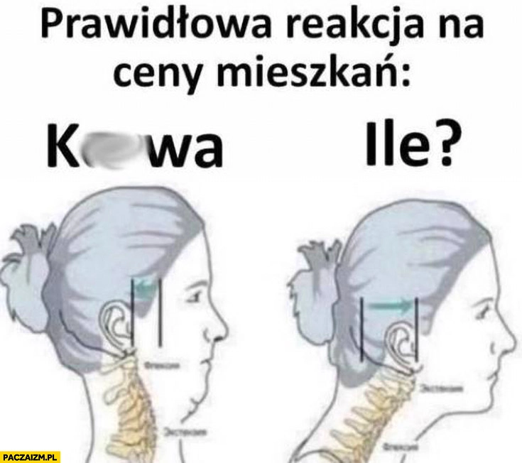 
    Prawidłowa reakcja na ceny mieszkań: kurna ile?