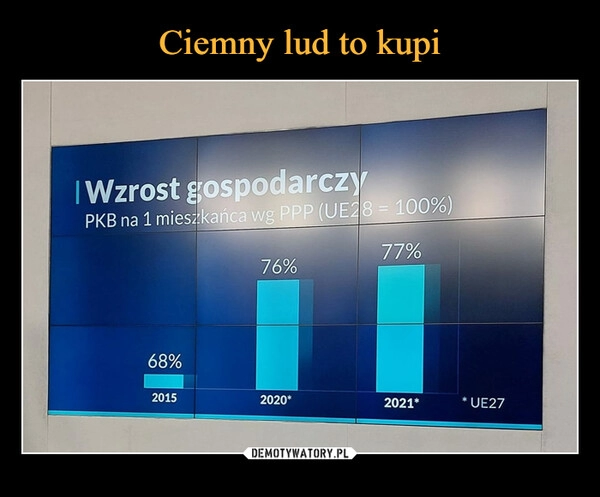 
    Ciemny lud to kupi 