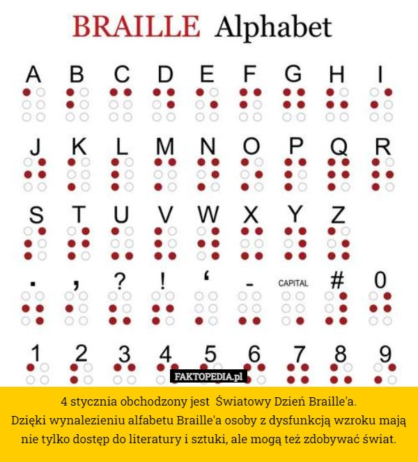 
    4 stycznia obchodzony jest  Światowy Dzień Braille'a.
Dzięki wynalezieniu