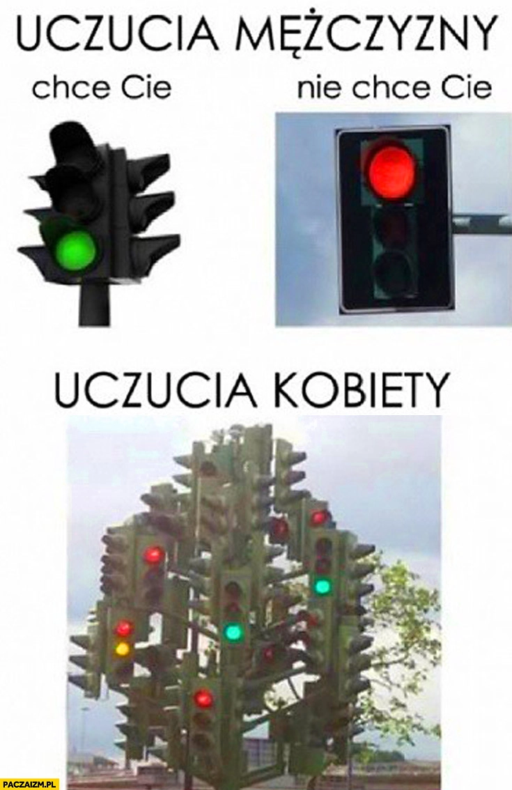 
    Uczucia mężczyzny chce Cie nie chcę Cie uczucia kobiety sygnalizacja świetlna