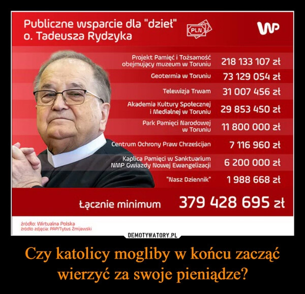 
    Czy katolicy mogliby w końcu zacząć wierzyć za swoje pieniądze?