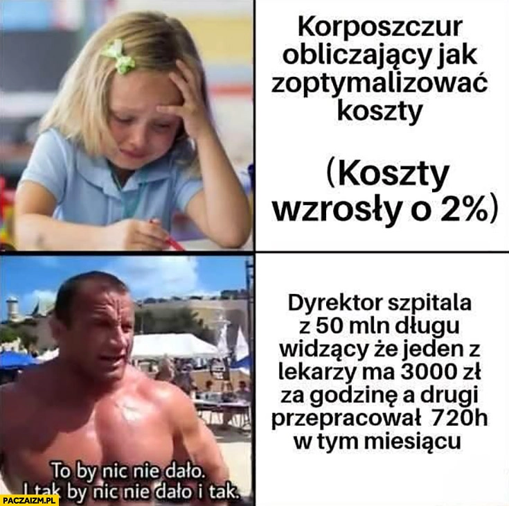 
    Korposzczur optymalizujący koszty vs dyrektor szpitala z 50 mln długu widzący, że jeden lekarz ma 3000 na godzinę a drugi przepracował 720h w miesiącu Pudzian