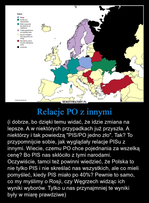 
    Relacje PO z innymi