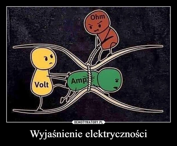 
    Wyjaśnienie elektryczności