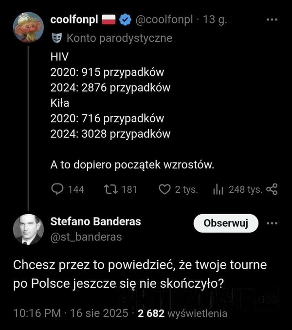 
    Statystyki