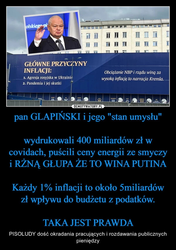 
    pan GLAPIŃSKI i jego "stan umysłu"

wydrukowali 400 miliardów zł w covidach, puścili ceny energii ze smyczy i RŻNĄ GŁUPA ŻE TO WINA PUTINA

Każdy 1% inflacji to około 5miliardów zł wpływu do budżetu z podatków.

TAKA JEST PRAWDA