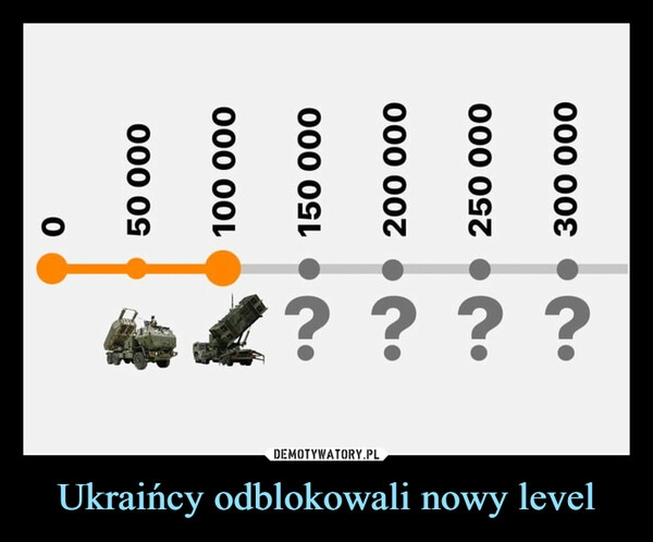 
    
Ukraińcy odblokowali nowy level 