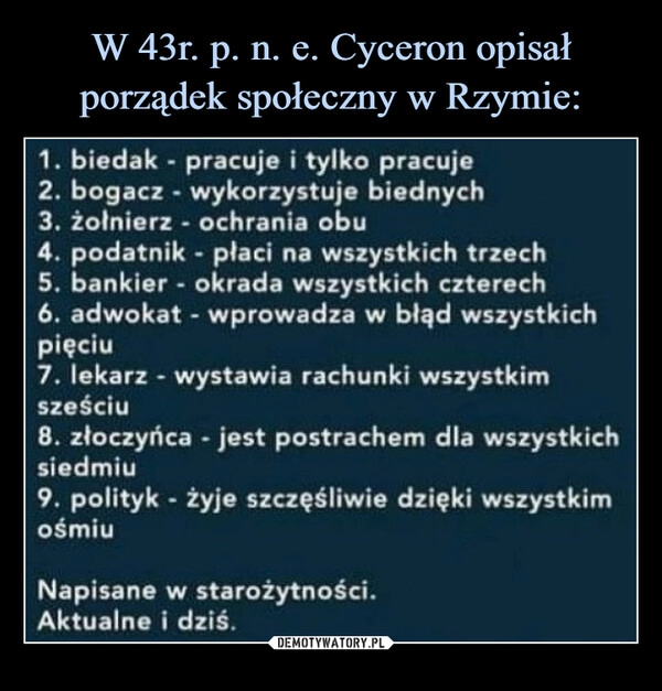 
    W 43r. p. n. e. Cyceron opisał porządek społeczny w Rzymie: 