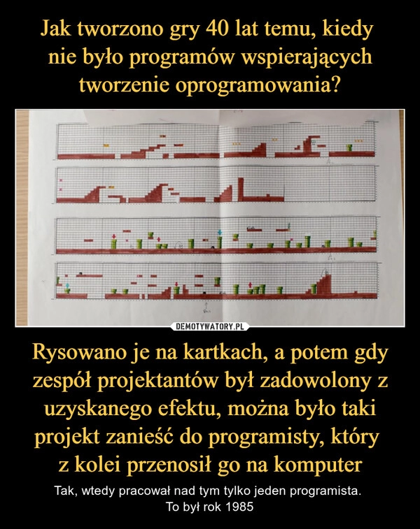 
    Jak tworzono gry 40 lat temu, kiedy 
nie było programów wspierających tworzenie oprogramowania? Rysowano je na kartkach, a potem gdy zespół projektantów był zadowolony z uzyskanego efektu, można było taki projekt zanieść do programisty, który 
z kolei przenosił go na komputer