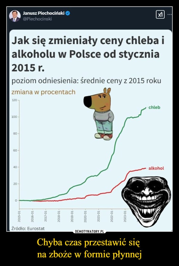 
    Chyba czas przestawić się 
na zboże w formie płynnej