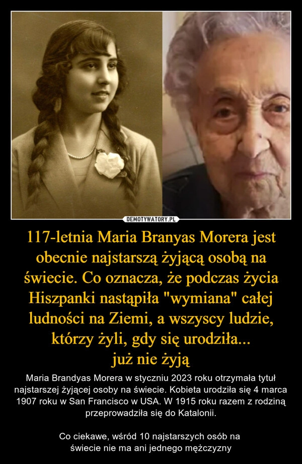 
    117-letnia Maria Branyas Morera jest obecnie najstarszą żyjącą osobą na świecie. Co oznacza, że podczas życia Hiszpanki nastąpiła "wymiana" całej ludności na Ziemi, a wszyscy ludzie, którzy żyli, gdy się urodziła...
już nie żyją