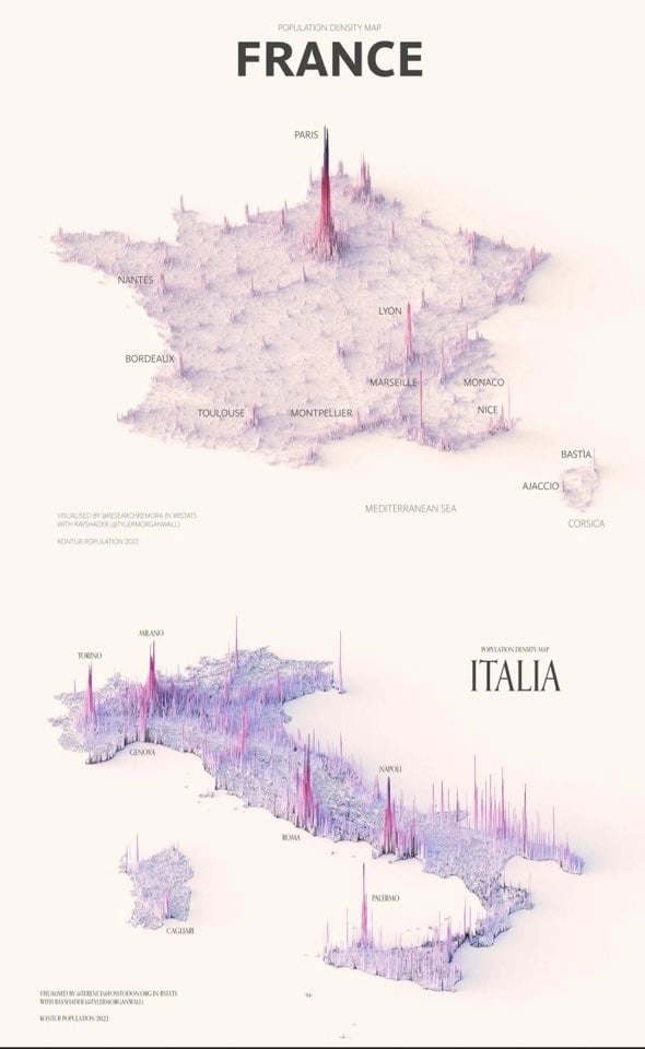 
    Centralized vs decentralized country