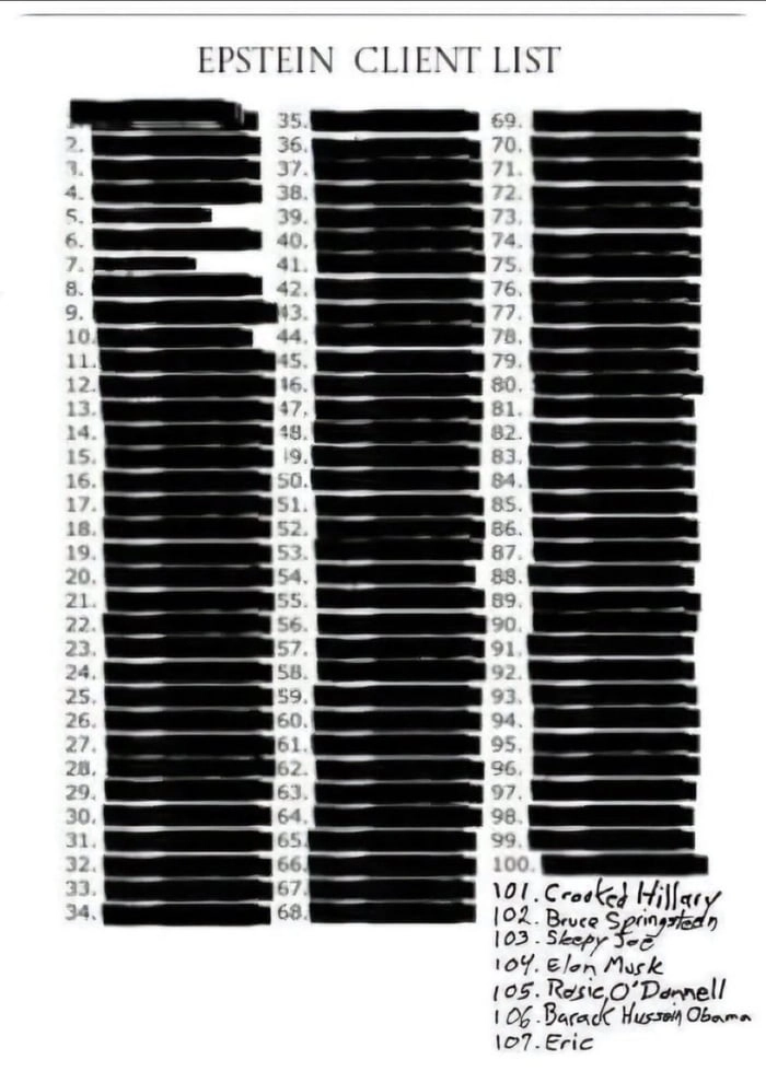 
    Breaking. Trump released the Epstein list