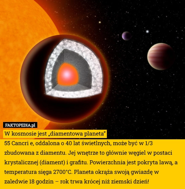 
    W kosmosie jest „diamentowa planeta”
55 Cancri e, oddalona o 40 lat świetlnych,