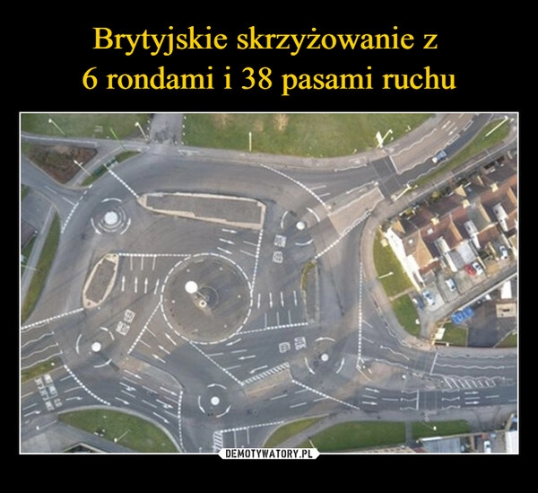 
    Brytyjskie skrzyżowanie z 
6 rondami i 38 pasami ruchu