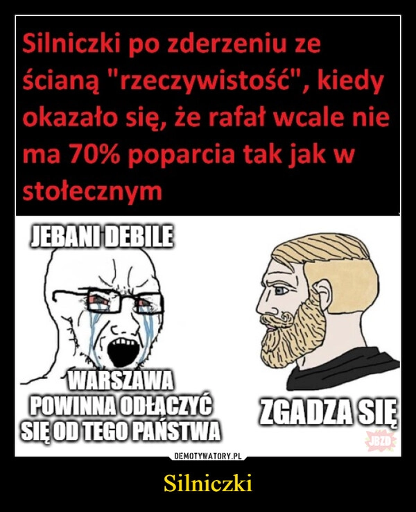 
    Silniczki