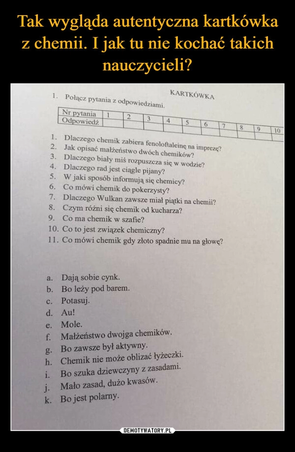 
    Tak wygląda autentyczna kartkówka z chemii. I jak tu nie kochać takich nauczycieli? 