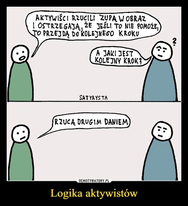 
    Logika aktywistów