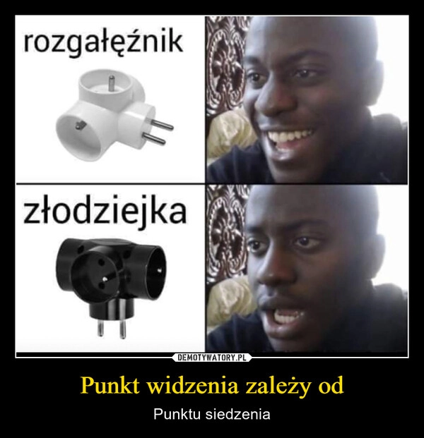 
    Punkt widzenia zależy od