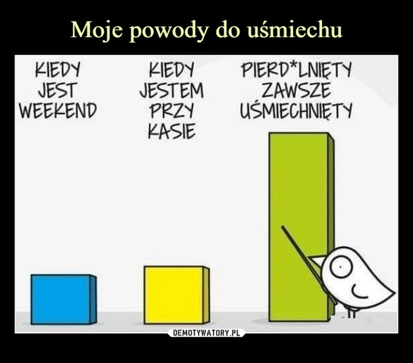 
    Moje powody do uśmiechu 